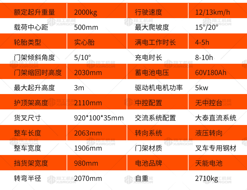 电动叉车_25.jpg