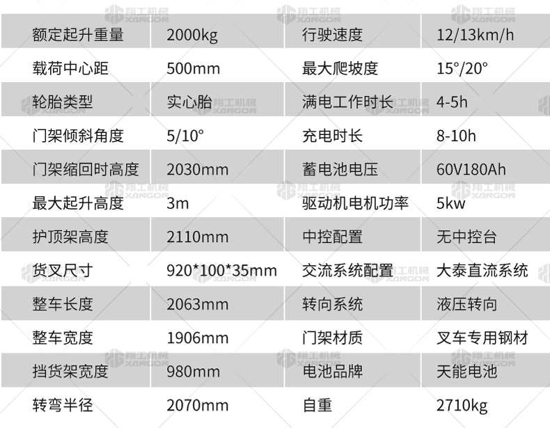 电动叉车15_24.jpg