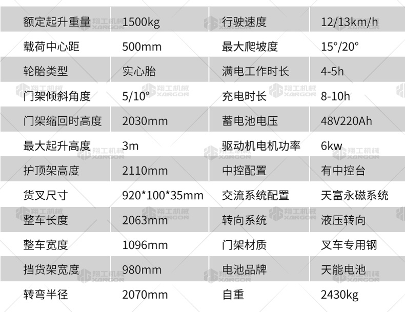 电动叉车15_22.jpg