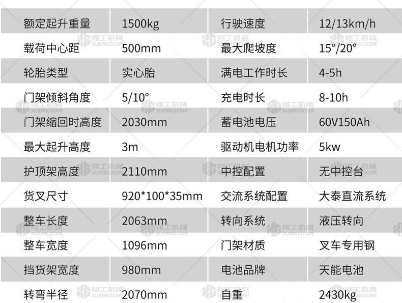 电动叉车15_20.jpg